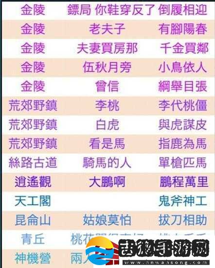 倩女幽魂手游师徒情义值攻略