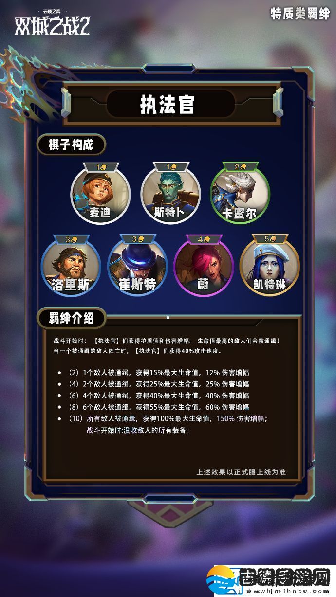 云顶之弈手游s13特质类羁绊有哪些