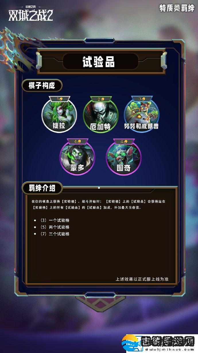 云顶之弈手游s13特质类羁绊有哪些