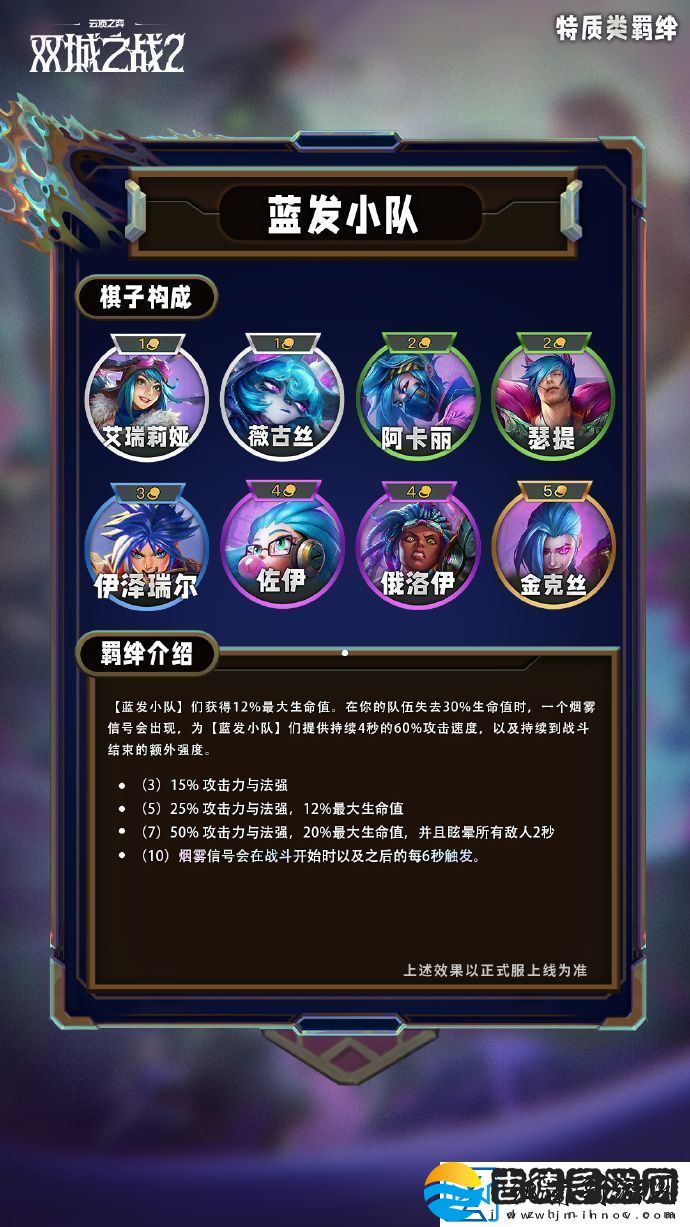 云顶之弈手游s13特质类羁绊有哪些