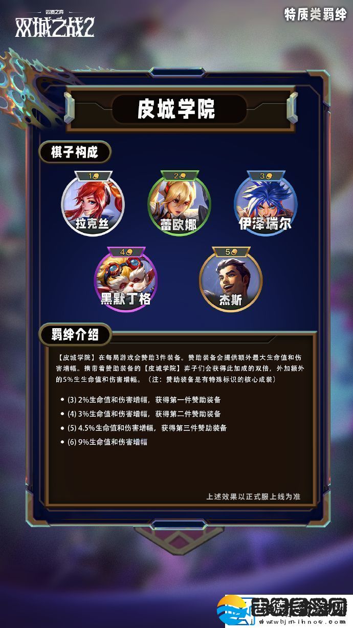 云顶之弈手游s13特质类羁绊有哪些