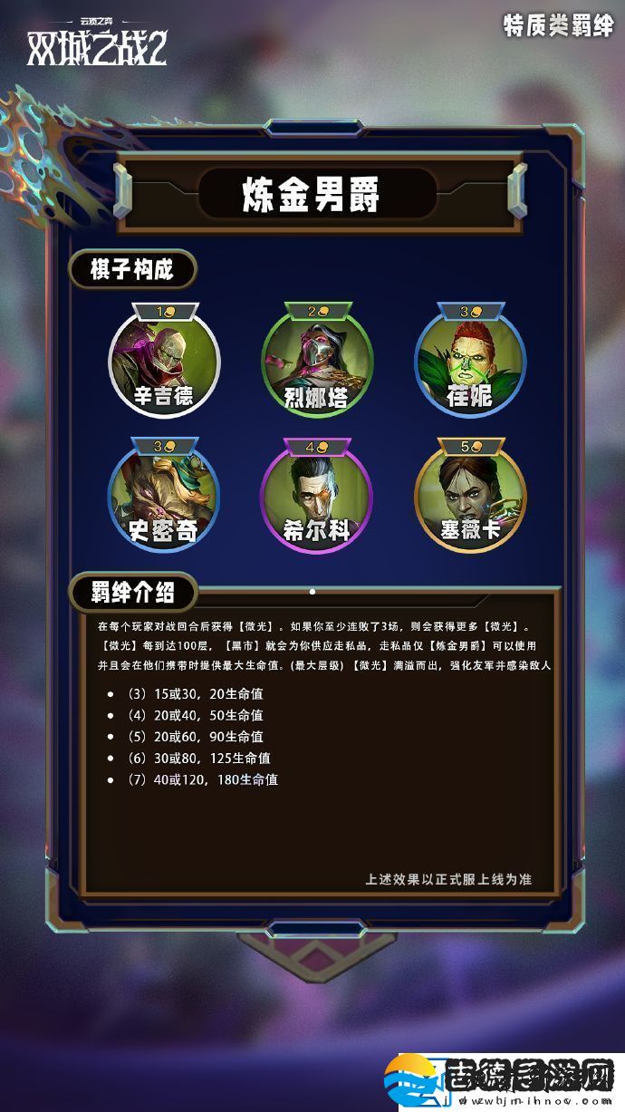 云顶之弈手游s13特质类羁绊有哪些