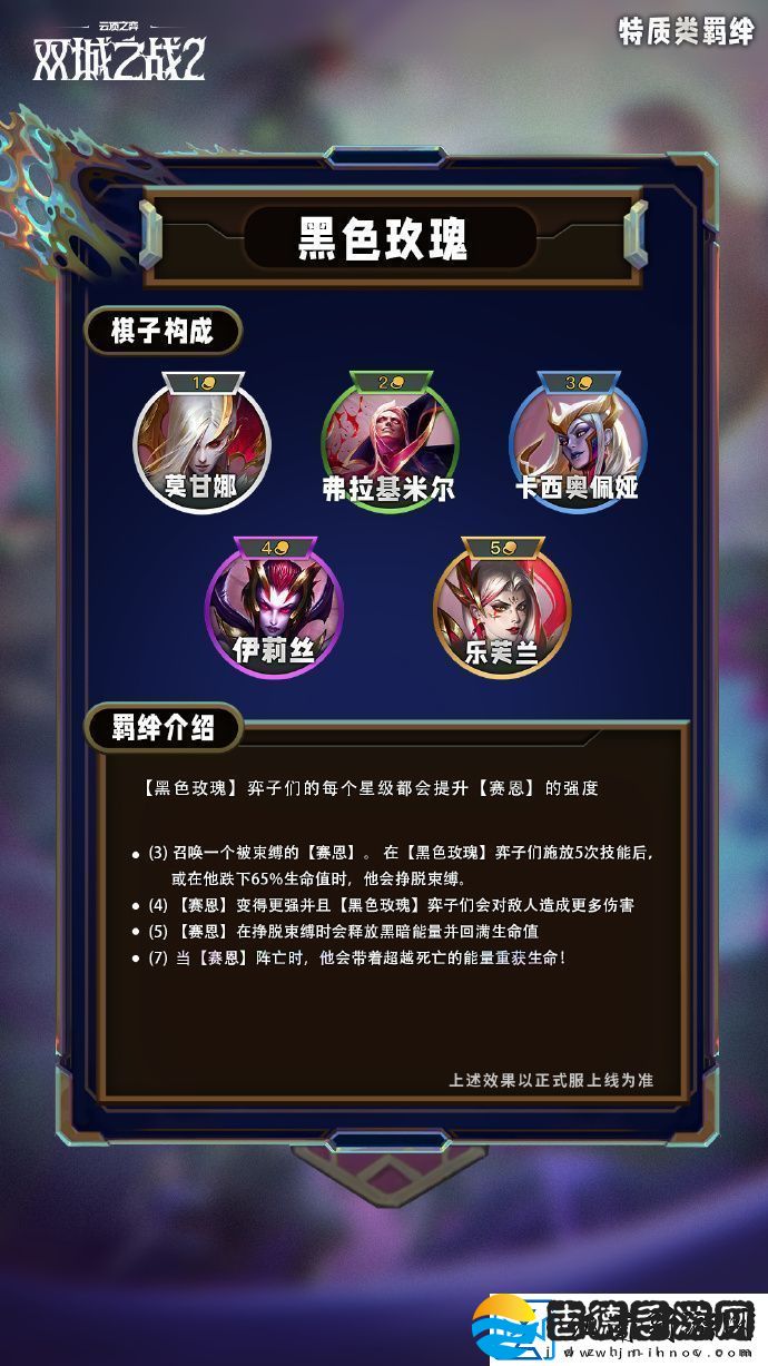 云顶之弈手游s13特质类羁绊有哪些