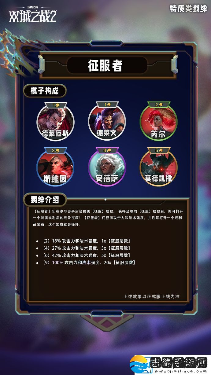 云顶之弈手游s13特质类羁绊有哪些