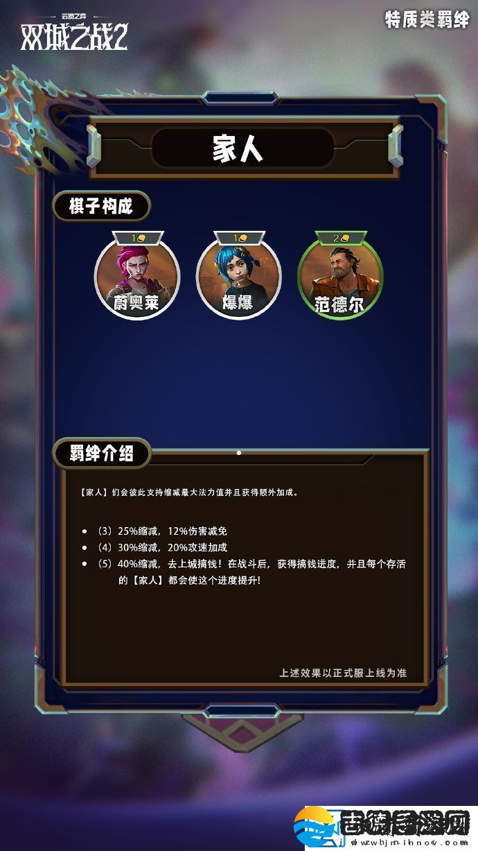 云顶之弈手游s13特质类羁绊有哪些