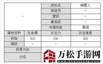 全民飞机大战喵星人