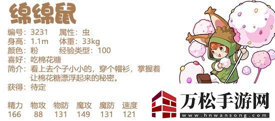 洛克王国绵綿鼠基本信息介绍