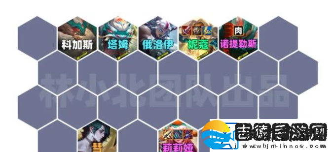 云顶之弈s11直升机妮蔻阵容怎么搭配