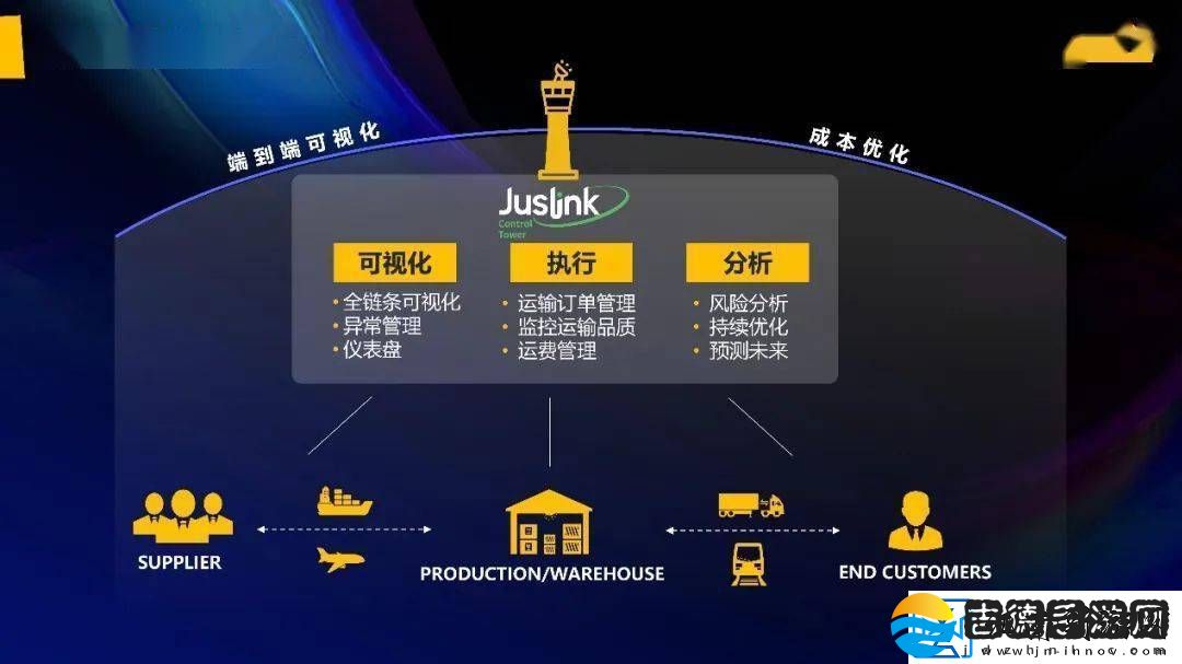 探索红玫瑰社区在线论坛