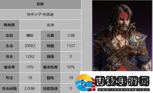 龙息神寂快手小子布洛迪有什么技能
