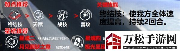 星穹铁道艾丝妲崩怎么玩艾丝妲角色攻略